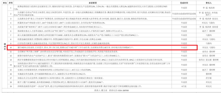 6.43億！京、陜、新、粵等省市17個(gè)清潔取暖項(xiàng)目來了！_壁掛爐的使用方法視頻