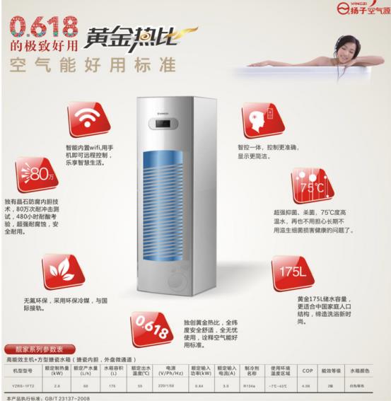 空氣能熱水器十大品牌 揚(yáng)子空氣能熱水器可靠品牌讓你快速致富_生能空氣能廠家