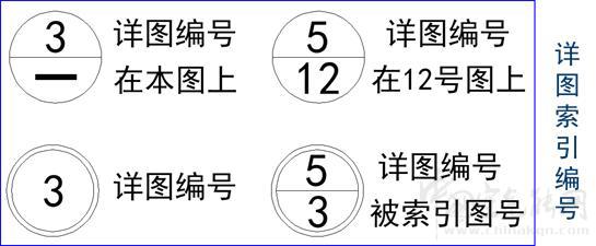 供暖管道安裝施工標(biāo)準(zhǔn)示意圖（通風(fēng)管道安裝圖紙）_哈思空氣能是雜牌嗎