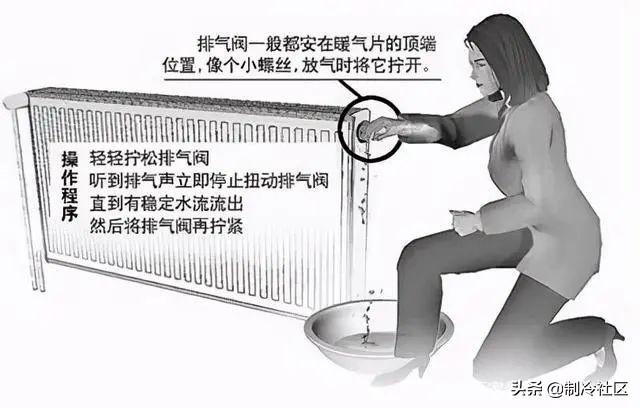 關(guān)于供暖，你可能會遇到這十大問題_力諾瑞特空氣能售后服務(wù)電話