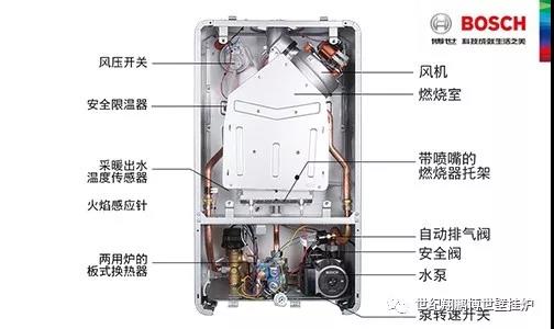 深度拆解:揭秘國內(nèi)組裝博世燃?xì)獗趻鞝t怎么樣?_天然氣地暖壁掛爐