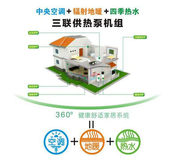 高層住宅樓能安裝空氣能熱泵采暖機(jī)組嗎？_清華同方空氣能排名