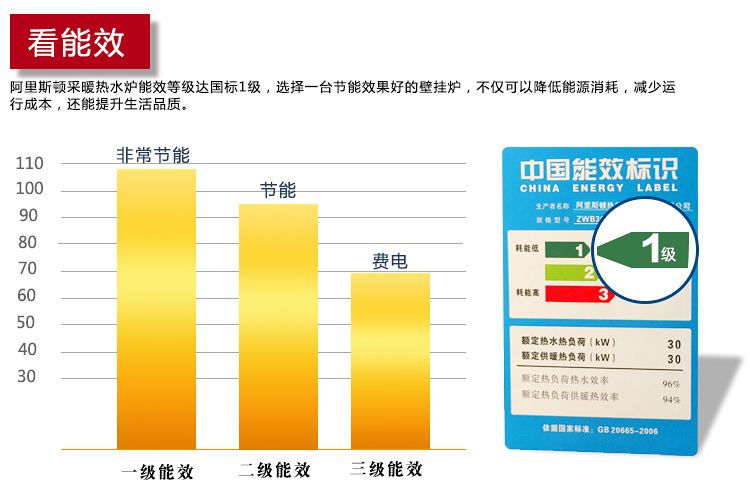 冷凝壁掛爐與普通壁掛爐的區(qū)別有哪些？_岡底斯壁掛爐