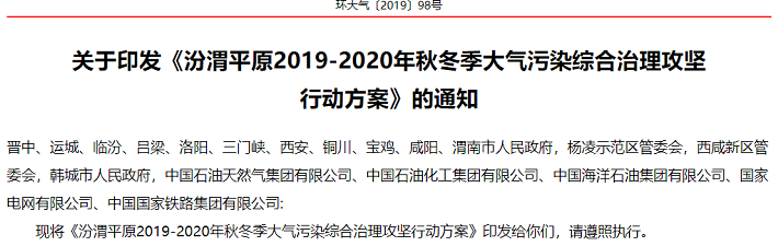 晉西北2020年清潔取暖改造及補貼政策，含西安、銅川、寶雞等11市1區(qū)！_壁掛爐干嘛用的