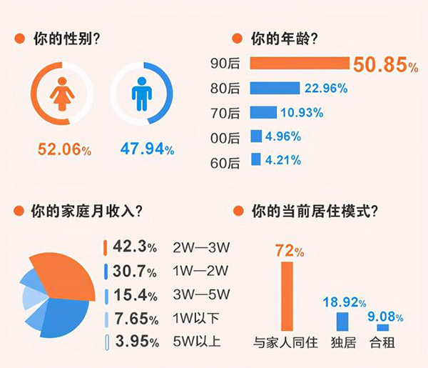 熱水器未來發(fā)展趨勢熱水器市場前景分析報告_紐恩泰空氣能報價