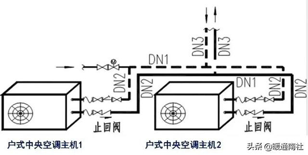 水系統(tǒng)中央空調(diào)管道圖（水系統(tǒng)中央空調(diào)的安裝要求）_空氣能回收價(jià)格表2023
