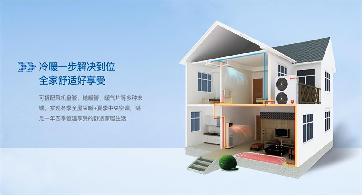 15匹空氣能可以供暖多大的面積_空氣能熱水器維修上門電話號碼