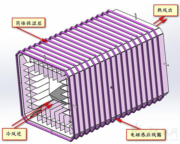 煤礦井筒冬季電熱風(fēng)供暖系統(tǒng)設(shè)計_空氣能熱泵供暖系統(tǒng)廠家電話