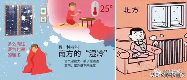 采暖不好如何解決，供暖效果不好怎么辦_空氣能加熱器