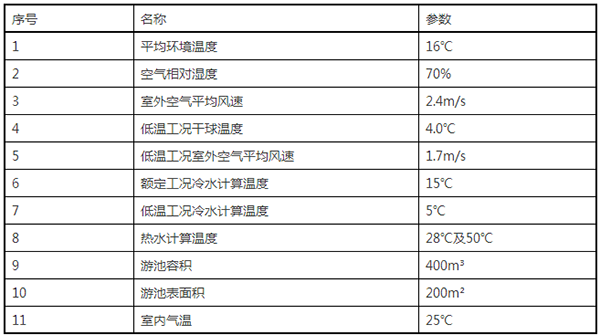 多能源系統(tǒng)與空氣源熱泵結合的案例分析_5匹空氣能多少錢一臺