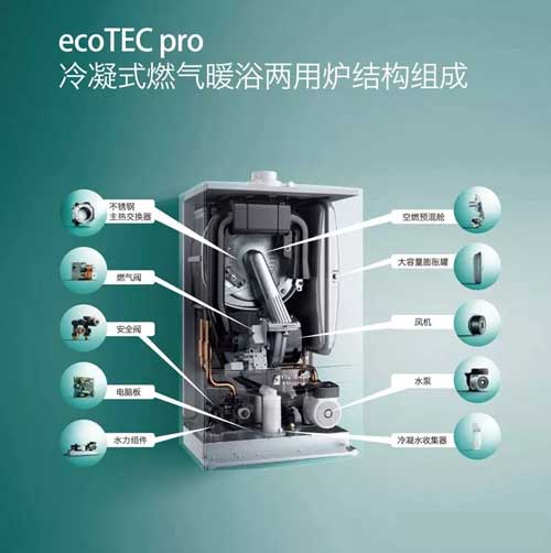 幾年內(nèi)就省出一臺新壁掛爐的威能冷凝壁掛爐！_壁掛爐怎么加水