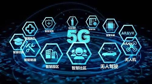 5G時代，將給壁掛爐行業(yè)帶來哪些影響？_燃?xì)獗趻鞝t安裝圖片
