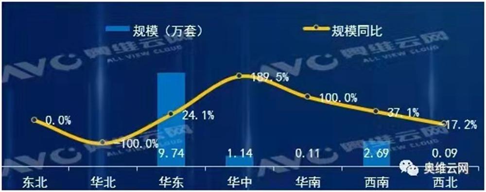 2022壁掛爐行業(yè)發(fā)展趨勢(shì)探討_壁掛爐使用注意事項(xiàng)