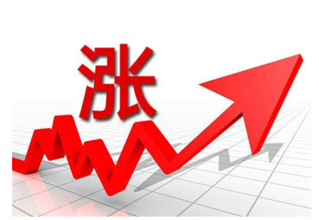 【行情參考】銅價飆升，壁掛爐價格走勢下一步將……_壁掛爐怎么用
