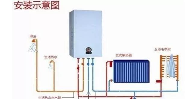 壁掛爐圖解使用小技巧說明_中廣歐特斯空氣能官方電話