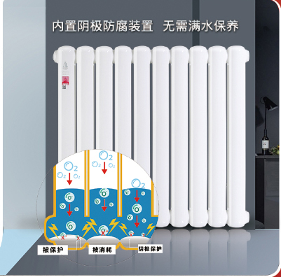 鋼制暖氣片廠家詳細解析鋼制板式和柱式暖氣片！_暖如家網(wǎng)
